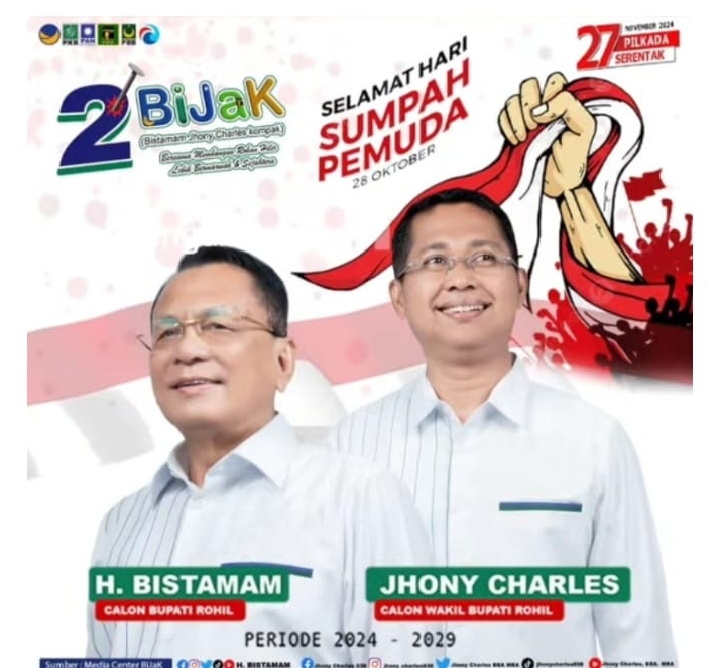 “H. Bistamam – Jhony Charles Siap Kurangi Pengangguran Lewat Penciptaan Lapangan Kerja di Setiap Kecamatan”