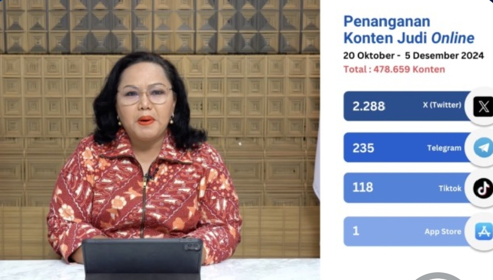 Kemkomdigi Kembali Tutup Tiga Akun Medsos Populer Terafiliasi Judol
